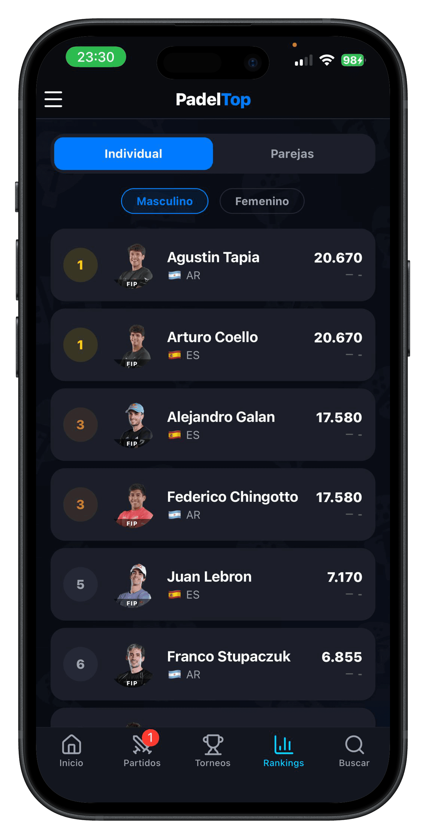 Ranking en PadelTop